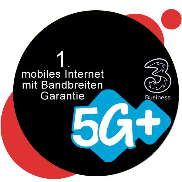 5G Internet mit Bandbreiten Garantie