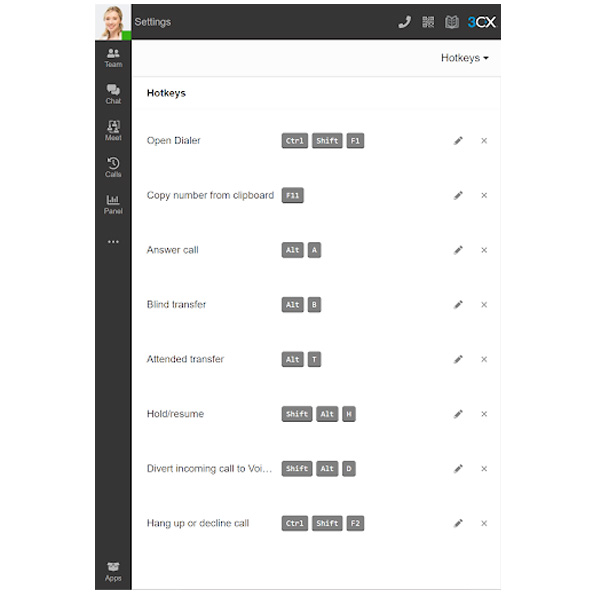 Hotkeys, Click2Call und 3CX TalkLink 3CX VOIP Cloud Telefonanlage