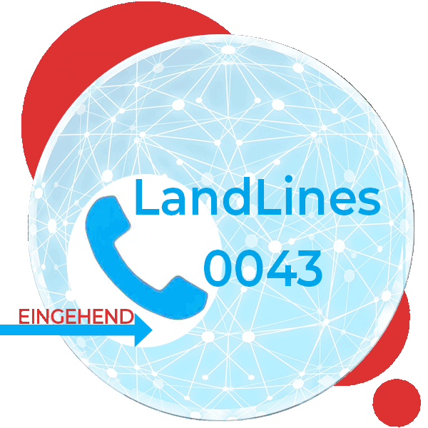 LandLines Internationale Rufnummer