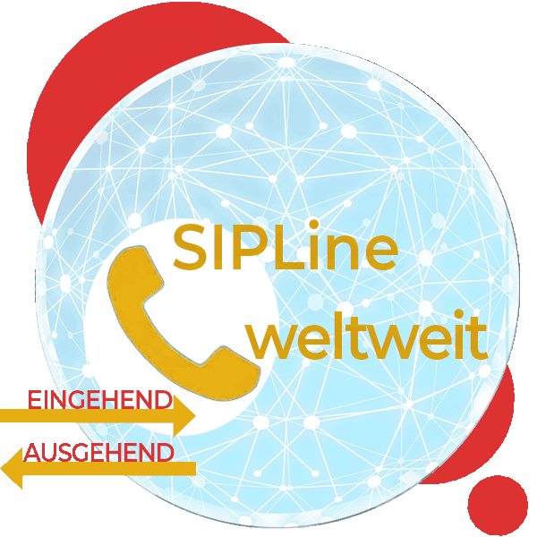 SIPLines Servicenummer weltweit